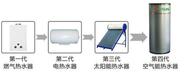 节能省电新标杆 宏希空气能一体机家用热水解决方案