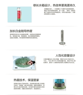 工厂直供好选择 欧特斯爱家系列100L空气能热水器详细介绍与批发指南