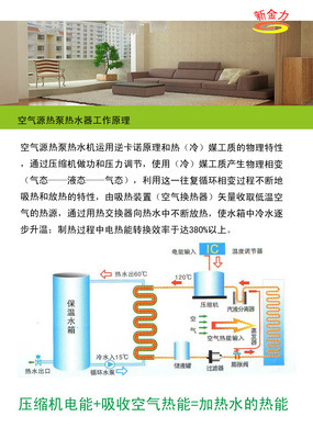 供应工厂热水工程机批发 - 供应工厂热水工程机批发厂家 - 供应工厂热水工程机批发价格 - 东莞市创新金力节能科技 - 